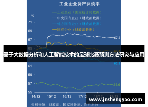 基于大数据分析和人工智能技术的足球比赛预测方法研究与应用