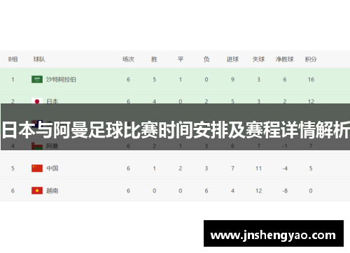日本与阿曼足球比赛时间安排及赛程详情解析